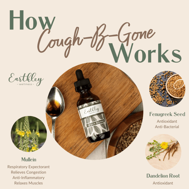 Cough-B-Gone